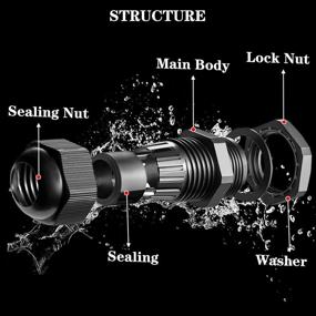 img 3 attached to Zulkit Waterproof Adjustable Connectors Protectors Electrical