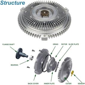 img 1 attached to BMW Engine Cooling Fan Clutch Replacement for 🔧 3-Series, 5-Series, X5, Z3, E34, E36, E39, E46, E53