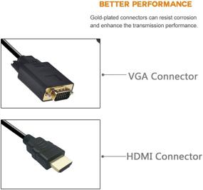 img 3 attached to 🔌 PeoTRIOL HDMI to VGA Cable - 6 Feet, HDMI Male to VGA Male 1080P Video Converter Cord, VGA Adapter for Desktop, Laptop, DVD to VGA HDTV Monitor Projector, 15 Pin D-SUB Compatible