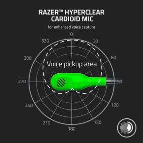 img 2 attached to Razer BlackShark V2 Gaming Headset