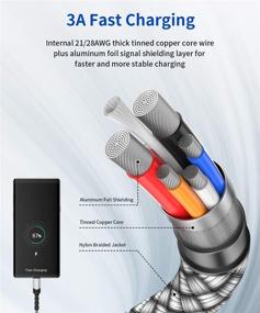 img 3 attached to 🔌 JSAUX USB C Cable Fast Charging - 3-Pack (1ft+3.3ft+6.6ft) - USB A to Type C Charger Nylon Braided Cord - Compatible with Samsung Galaxy S10 S9 S8 Plus, Note 10 9 8, Moto Z, LG V20 G6 G5, and More (Silver)