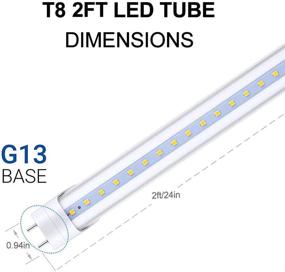 img 2 attached to 💡 Dual End Powered Daylights: Romwish Equivalent - Enhancing Brightness and Efficiency