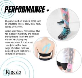 img 1 attached to Kinesio Tex Performance + Blue Therapeutic Knee and Shoulder Medical Tape - 2in x 16.4 ft: Explore the Benefits!