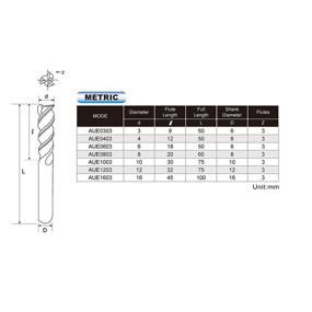 img 2 attached to SPEED TIGER Carbide Aluminum Applications Cutting Tools in Milling Accessories