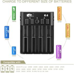 img 3 attached to IMREN 18650 Battery Charger: Fast Charge for 3.7V Lithium Rechargeable Battery, Ni-MH/Ni-Cd AA AAA C Battery, 4 Bay Charger