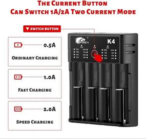 img 2 attached to IMREN 18650 Battery Charger: Fast Charge for 3.7V Lithium Rechargeable Battery, Ni-MH/Ni-Cd AA AAA C Battery, 4 Bay Charger
