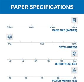 img 3 attached to 📄 Hammermill Cardstock Premium Color Copy - 100 lb, 19 x 13 - 1 Pack (250 Sheets) - 100 Brightness - Made in USA Card Stock 133242R