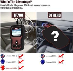 img 1 attached to ANCEL JP700 Automotive JOBD Code Reader - Japanese Vehicles OBD2 Scanner & Check Engine Light Scan Tool for Reading and Erasing Fault Codes