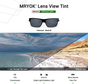 img 1 attached to Mryok Polarized Replacement Lenses Tenor