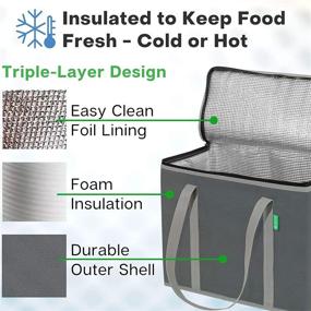 img 3 attached to 🛍️ XL Insulated Reusable Grocery Bags (2-Pack) - Premium Quality Cooler Bags with Hard Bottom Insert - Stands Upright, Machine Washable, Sturdy Zipper - Ideal Food Delivery Bag for Hot or Cold Items