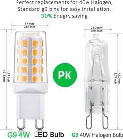 img 3 attached to White Dimmable Light Bulb – Equivalent Degree Optimized for Better SEO