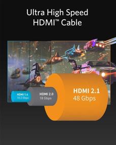 img 1 attached to Anker HDMI-кабель 8К@60 Гц: Ультра HD 4К@120 Гц 48 Гбит/с | Динамический 🔌 HDR, eARC, Dolby Atmos | PlayStation 5, Xbox Series X, телевизоры Samsung