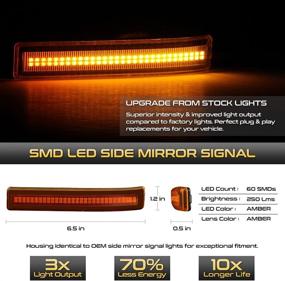 img 3 attached to 🚗 2009-2014 Ford F-150 Amber LED Strip Side Mirror Marker Light Assembly Replacement Pair - Driver & Passenger Side