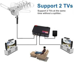 img 1 attached to Усиленная цифровая наружная антенна с ротором, установочным столбом и 40-футовым коаксиальным кабелем RG6 - дальность 150 миль - поворот на 360 градусов - беспроводной пульт - быстрая сборка - поддержка 2 телевизоров - Цифровая HDTV антенна