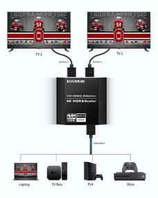 img 3 attached to 🔌 Разветвитель HDMI Koopman 1x2 - Высококачественный алюминиевый HDMI видео-разветвитель поддерживающий HDCP2.2, 3D EDID, Dolby Atmos и DTS-HD