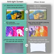 высокоотражающий 80-дюймовый проекционный экран для led-проекторов: улучшите свой просмотр логотип