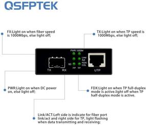 img 1 attached to QSFPTEK Gigabit Ethernet Media Converter: Single Mode Dual LC Fiber, 10/100/1000Base-T to 1000Base-LX, up to 20km Range