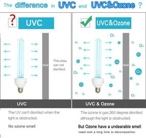 img 2 attached to 💡 Мощная УФК кварцевая лампа с озоном для максимальной дезинфекции