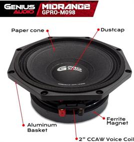 img 2 attached to Улучшите звучание вашего автомобиля с колонками Genius Audio GPRO-M098 8" 400 Вт максимальной мощности - профессиональные средних диапазонов колонки для высококачественного звучания и долговечности