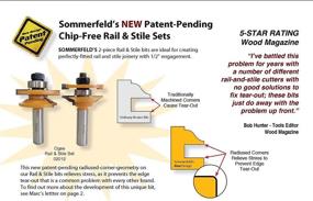 img 2 attached to 🔬 Revolutionary Sommerfeld Cabinetmaking: Chip-Free Roundover with Exclusive Patent