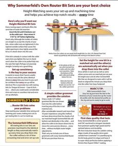 img 1 attached to 🔬 Revolutionary Sommerfeld Cabinetmaking: Chip-Free Roundover with Exclusive Patent