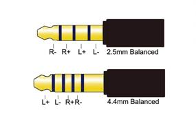 img 3 attached to Адаптерный кабель для наушников и эарфонов 2,5 мм разъема угловой мужской на 4,4 мм разъем женский 8-ми жильный, серебристо-покрытый - сбалансированные коннекторы: 2,5 мм и 4,4 мм - новый в коробке.