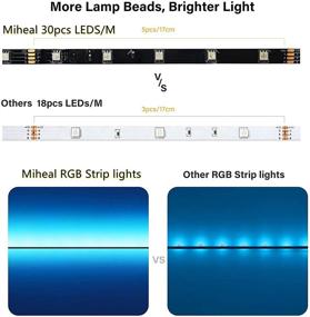 img 3 attached to 📲 65.6ft Miheal WiFi LED Light Strip Kit, Smartphone Controlled Black PCB 5050 LED Lights, Compatible with Android and iOS Systems, IFTTT Enablement, Non-Waterproof