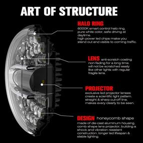 img 1 attached to 🏍️ 7-дюймовый LED-фара с круговым DRL + 4-1/2 дальним светом противотуманными фарами набор для мотоцикла Harley Davidson Electra Glide Road King Heritage Softail - Новый стиль по индивидуальному заказу