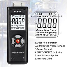 img 1 attached to Manometer URPRO Differential Ventilation Measurement