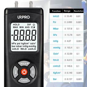 img 2 attached to Manometer URPRO Differential Ventilation Measurement