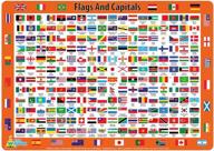 🌍 flags capitals placemat by little wigwam logo