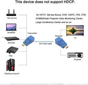 img 1 attached to 🔌 Золотой HDMI-адаптер Golden^Li: 2 шт. передатчик и приемник для сетевого HDMI-усилителя, удлинитель Ethernet CAT5 CAT6 - преобразователь 1080P для ТВ с высоким разрешением, HD ТВ, DVD.