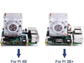 img 3 attached to 🌀 Высокопроизводительный вентилятор охлаждения Raspberry Pi с RGB светодиодами - MakerFocus ICE Tower Cooler + радиатор - совместим с Raspberry Pi 4B, 3B+ и 3B.