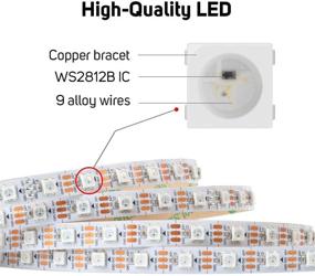 img 2 attached to 🌈 WS2812B ECO LED Strip by BTF-LIGHTING: Chasing Effects, 5050SMD, Individually Addressable, 16.4FT, 60 Pixel/m, 300 Pixels - Perfect for DIY Bedroom Projects