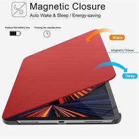 img 1 attached to Soke Case For New IPad Pro 11 2021 Tablet Accessories and Bags, Cases & Sleeves