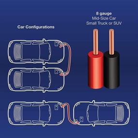 img 1 attached to 🚗 Lifeline AAA Премиум Дорожный комплект: 42 предмета аварийного автомобильного набора с проводами для запуска, фонариком и аптечкой - 4330AAA (черный)