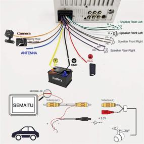 img 1 attached to 🚗 In Dash Double Din Car Stereo with Remote, 7inch Digital Resistive Touch Screen FM Receiver, Bluetooth Car Audio Mirror Link Monitor for Android & iOS, Car MP5 Media Player