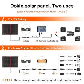 img 1 attached to 🌞 DOKIO 110W 18V Portable Foldable Solar Panel Kit with Controller, 2 USB Outputs for Charging 12V Batteries/Power Station (AGM, LiFePO4) - Ideal for RV Camping, Trailers, and Emergency Power - 21x28 inch, 5.9lb