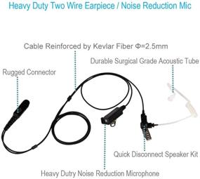 img 3 attached to 🎧 Enhanced Motorola Earpiece: Enhanced Transmission and Reinforced Design