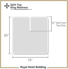 img 1 attached to 🛏️ Royal Bedding Premium Hypoallergenic Bamboo Mattress Protector: Waterproof, Soft, Breathable, Pillow Top. Elasticized Fitted Style. Top Split King Size.