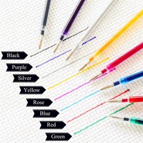 img 1 attached to Water Soluble Disappearing Pen Set - 4 Ink Fabric Marker Pens with 24 Refills | Ideal for Tailor's Chalk Pens, Quilting, DIY Dressmaking, Sewing, and Crafts