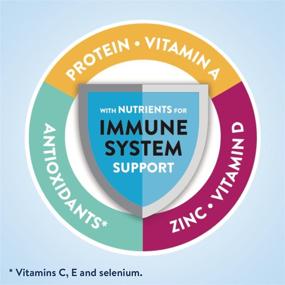 img 1 attached to 🍓 Ensure Original Nutrition Shake, Small Meal Replacement Shake, Supports Immune System Health, Strawberry, 8 fl oz, 16 Count