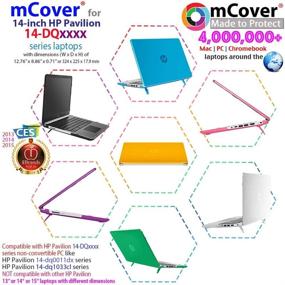 img 3 attached to mCover Clear Hard Shell Case for 2020 14-inch HP Pavilion 14-DQxxxx Series Laptops (NOT Compatible with Other Pavilion Models)