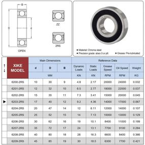 img 3 attached to 🔧 Cost-Effective Pre-Lubricated Performance XiKe Bearings - 17x40x12mm