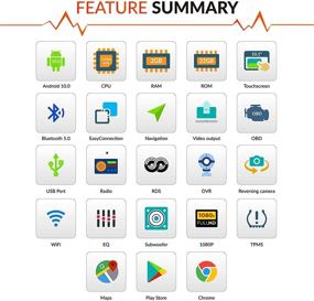 img 1 attached to 🚗 Универсальная автомагнитола 1 Din с поворотным сенсорным экраном 10.1", DSP+, Apple CarPlay, Android Auto, GPS-навигацией, HD1080P, быстрым запуском