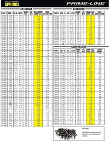 img 1 attached to Prime Line Products SP 9718 Compression