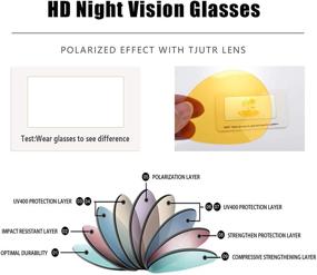 img 1 attached to 🕶️ TJUTR Nighttime Polarized Photochromic Glasses