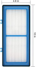 img 2 attached to Holmes AER1 Type Total Air Filter: Replacement Filter Pack - 2 True HEPA Filters + 4 Carbon Booster Filters