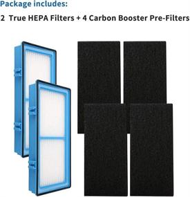 img 1 attached to Holmes AER1 Type Total Air Filter: Replacement Filter Pack - 2 True HEPA Filters + 4 Carbon Booster Filters