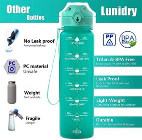 img 1 attached to Lunidry Motivational BPA Free Leakproof Lockable